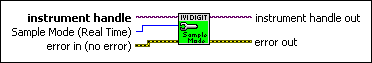 IviDigitizer Configure Sample Mode [SM].vi